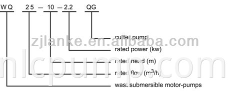 QW Submersible pump / 3 hp / 220V 50HZ irrigation vortex jet hot electrical swage water air vane pump machine